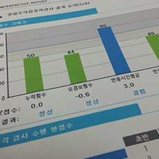 집중력 검사