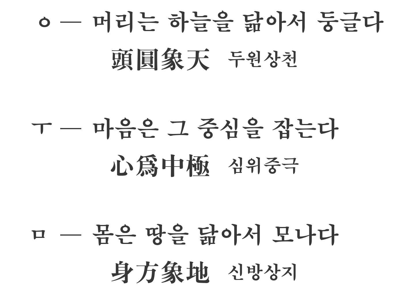 ㅇ은 머리, ㅜ는 마음과 양팔, ㅁ은 몸을 나타내는 '움'의 상징. 머리는 하늘을 닮아서 둥글다(頭圓象天), 마음은 그 중심을 잡는다(心爲中極), 몸은 땅을 닮아서 모나다(身方象地)