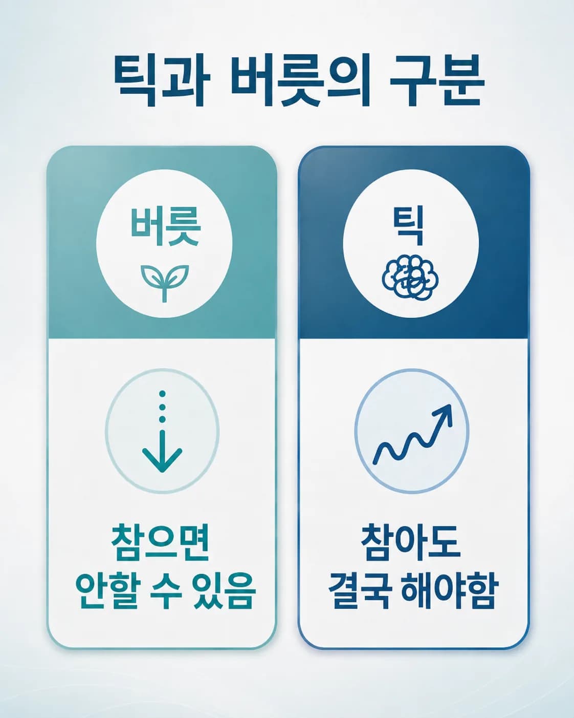버릇은 참으면 멈추고 틱은 참으면 답답함이 커진다는 차이를 스스로 확인해 보는 대비 카드