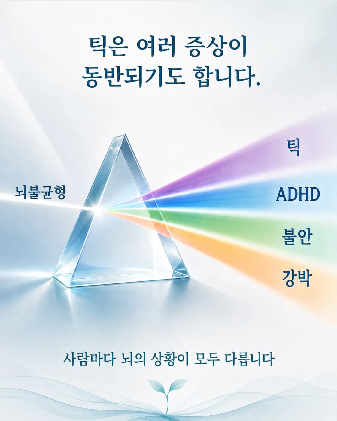 뇌 발달의 불균형이라는 하나의 뿌리가 사람마다 틱·ADHD 등 다른 증상으로 나뉘어 나타난다는 뇌움 관점 도식