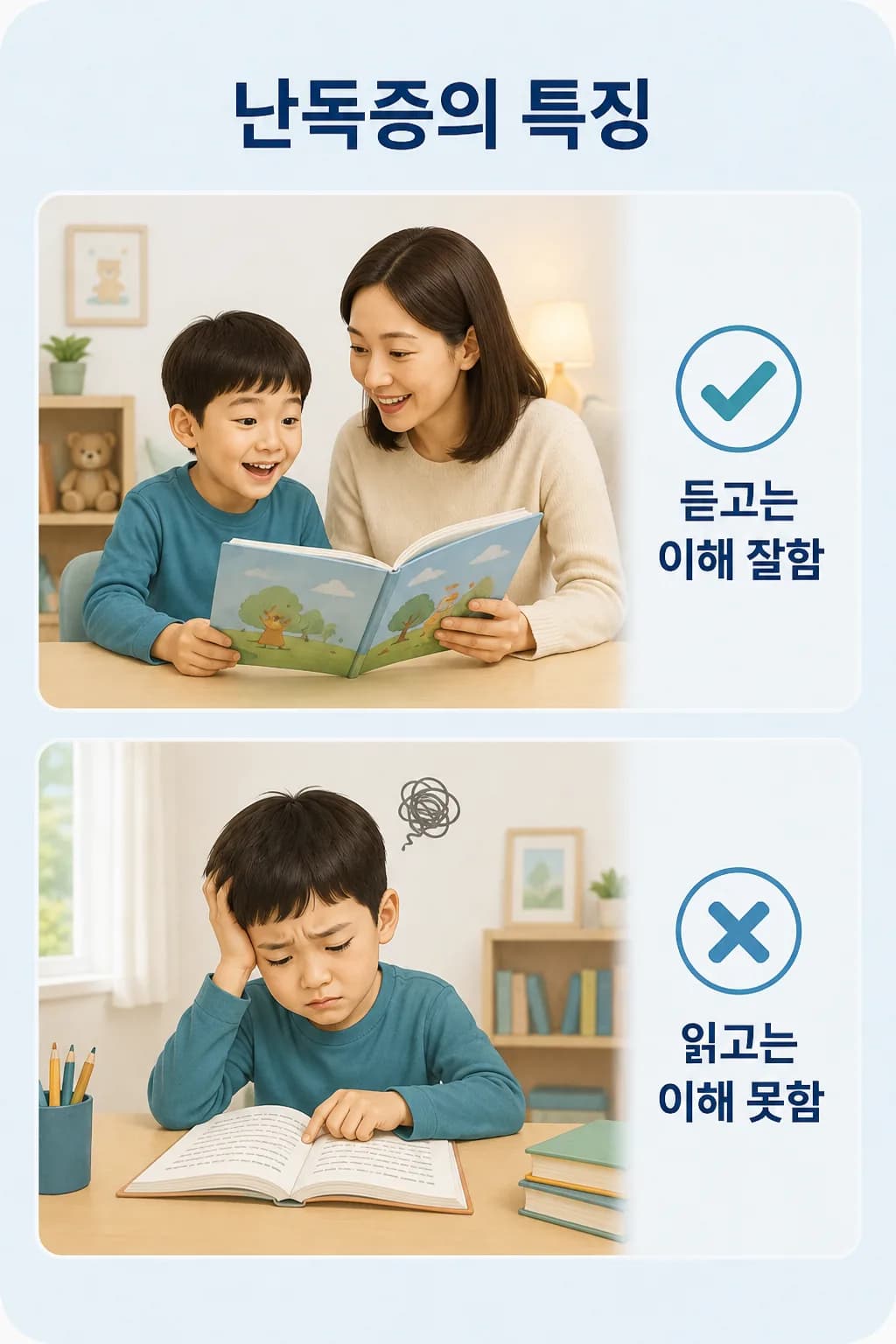 읽어주면 내용을 잘 이해하는 아이와 혼자 읽을 때 막히는 아이를 나란히 비교한 그림
