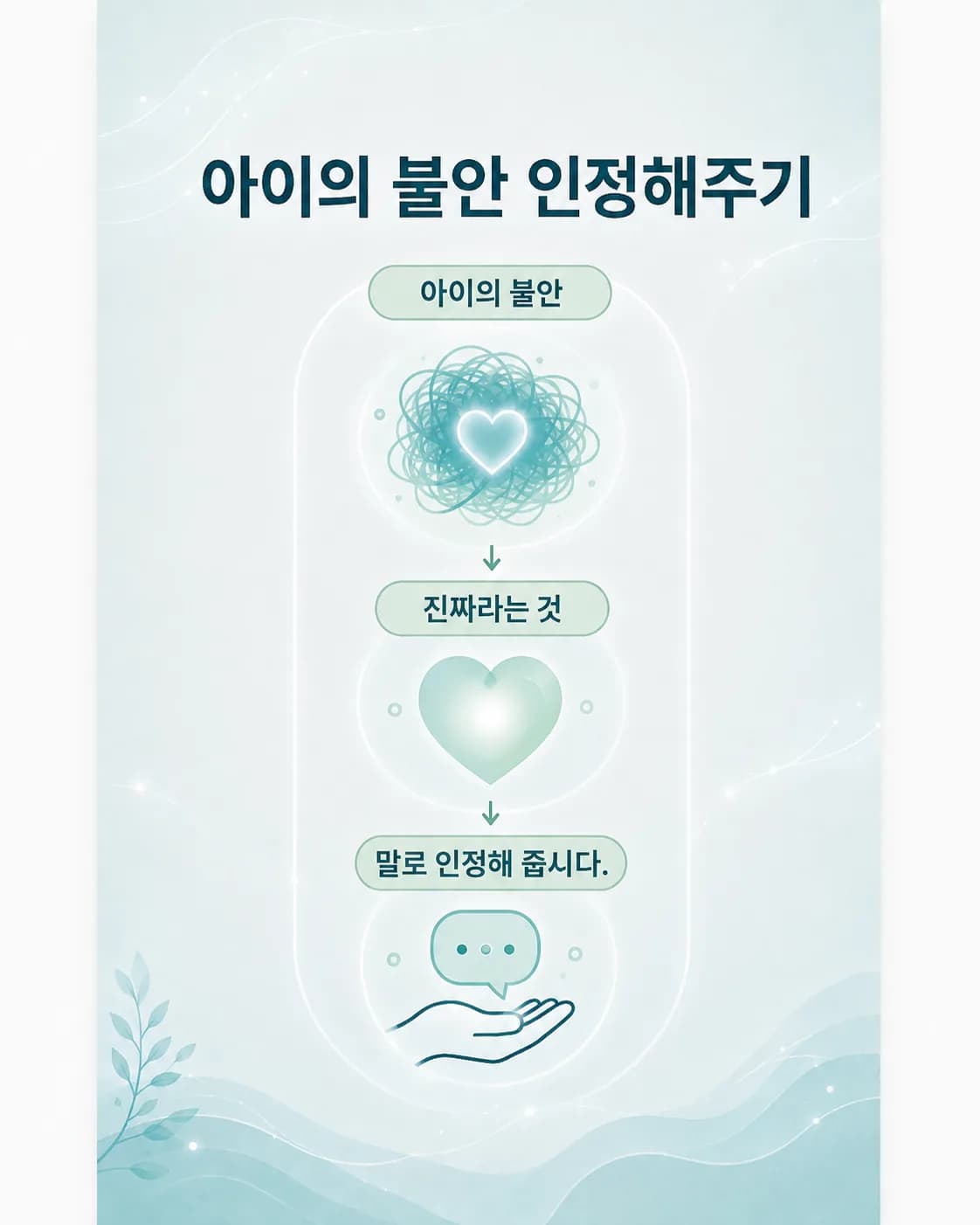 강박증이 있는 아이의 불안을 인정하면서 대신 없애 주지는 않는 부모님의 대응