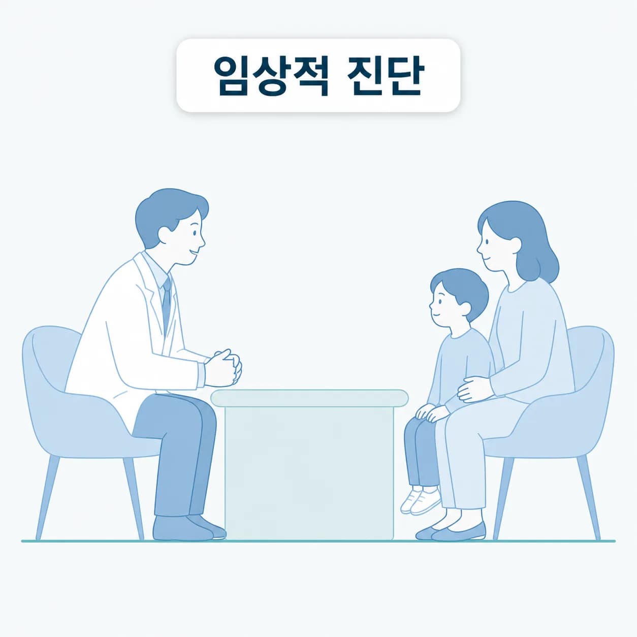 틱장애는 임상적으로 진단하고 심리검사·뇌파·영상검사는 필요에 따라 보조적으로 활용한다는 역할 구분 도식