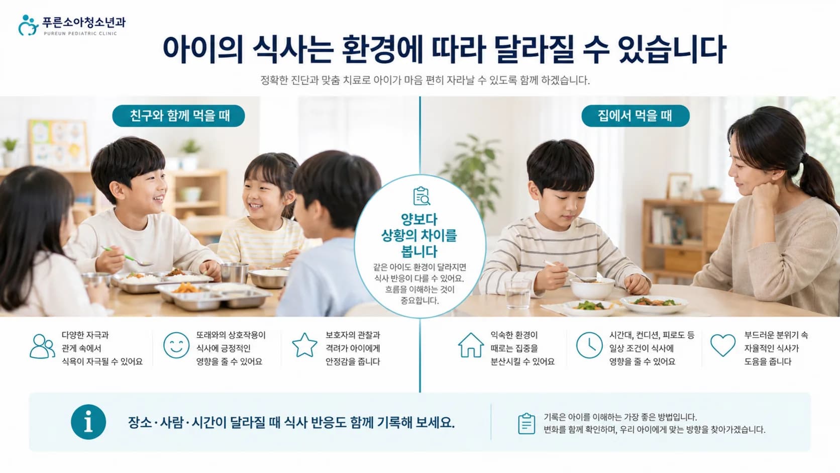 어린이집에서는 또래와 함께 먹고 집에서는 혼자 앉아 있는 아이의 두 장면 비교